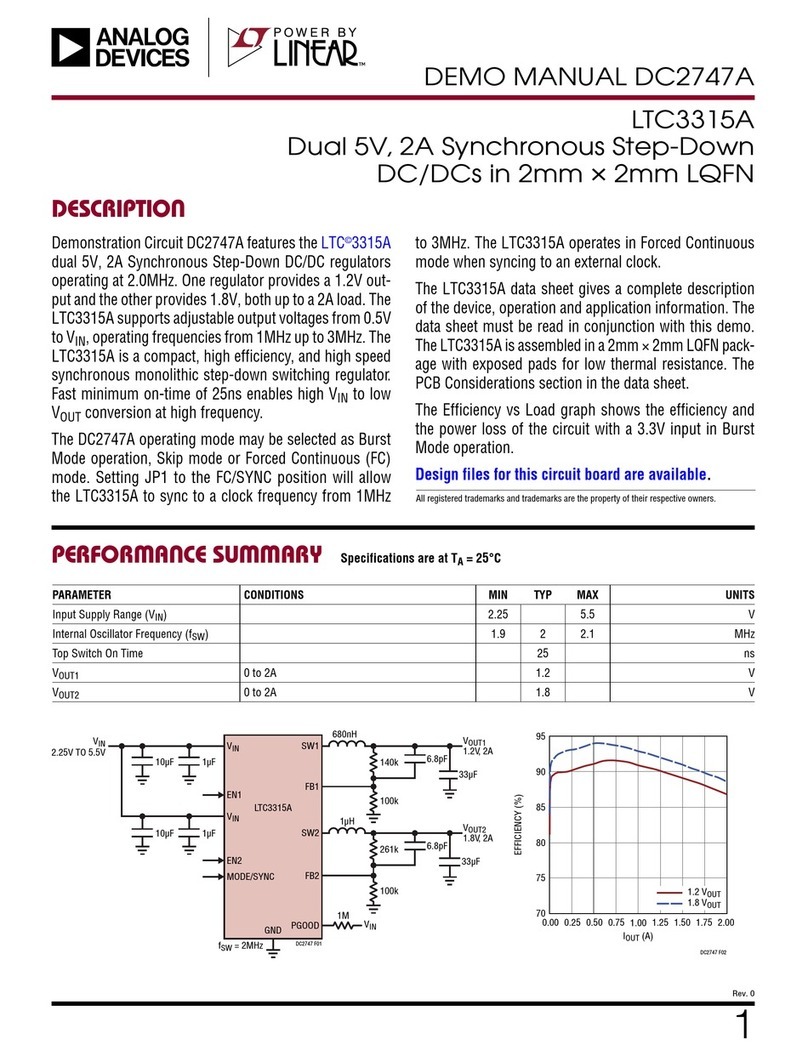 Analog Devices DC2747A Quick setup guide Analog Devices DC2747A Quick setup guide
