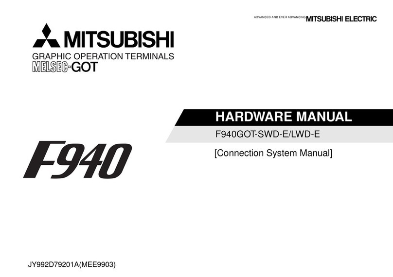 Mitsubishi F940 Hardware manual