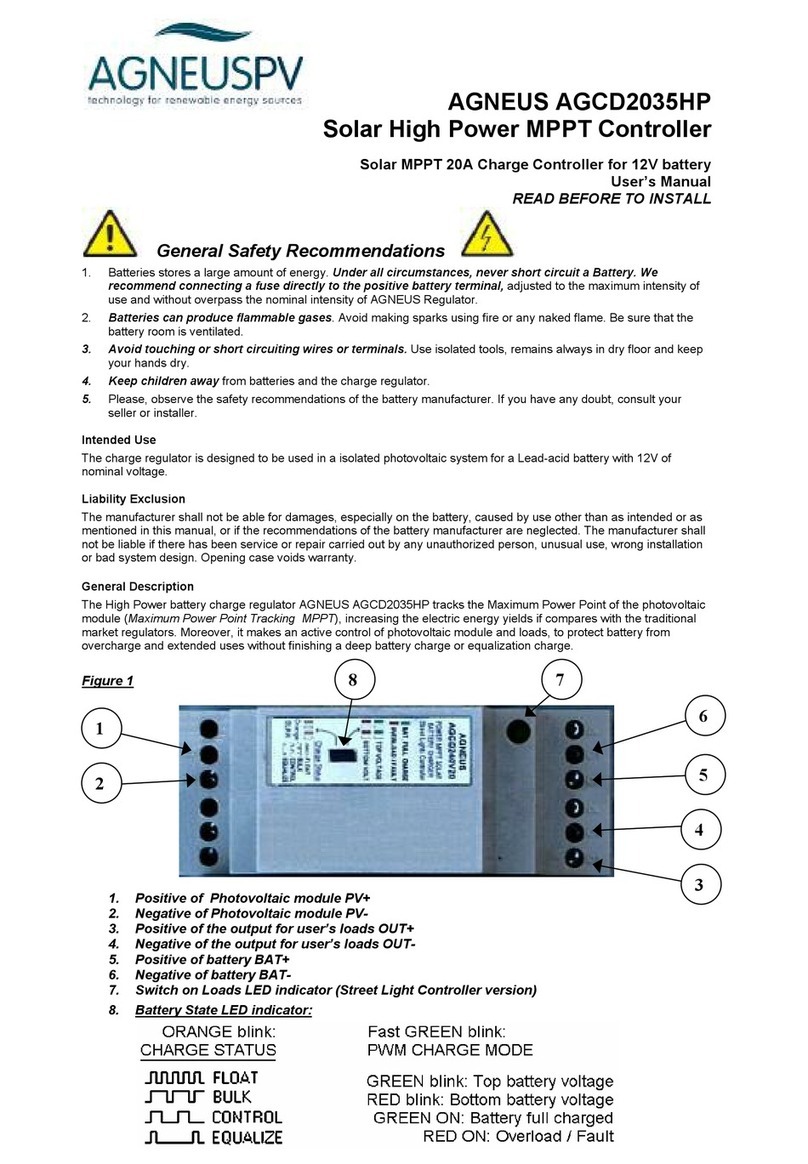AGNEUS AGCD2035HP user manual