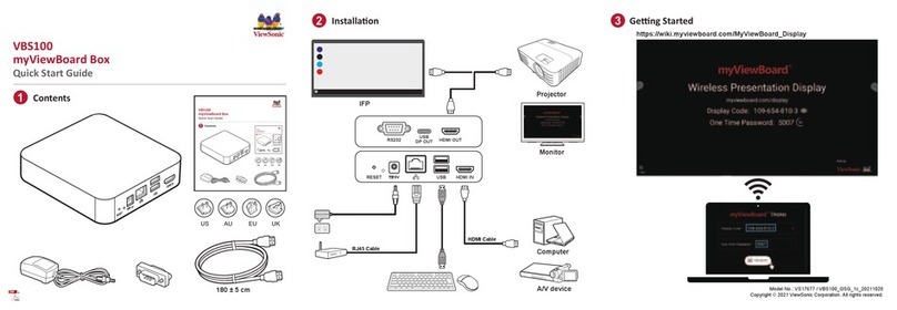 ViewSonic myViewBoard Box VBS100 User manual