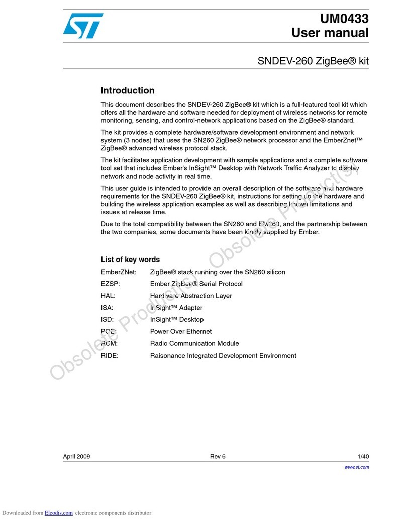 ST ZigBee SNDEV-260 User manual