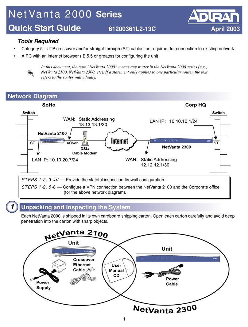 ADTRAN NetVanta 2000 Series User manual