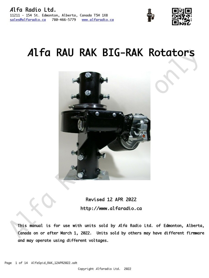AlfaRadio Alfa RAU RAK BIG-RAK manual AlfaRadio Alfa RAU RAK BIG-RAK manual