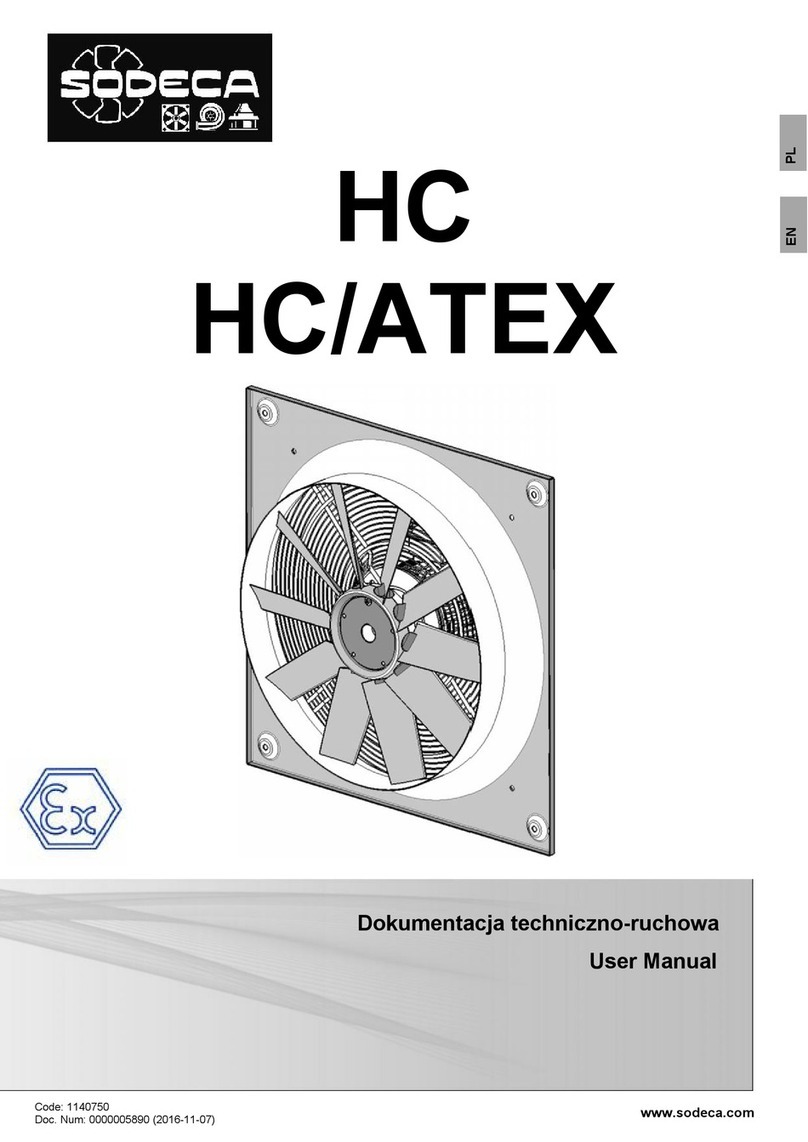 SODECA HC User manual