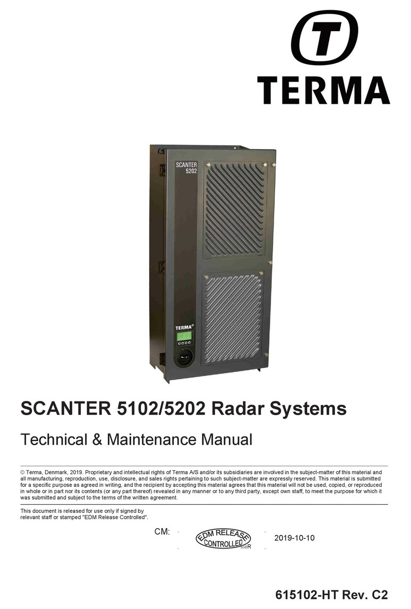 TERMA SCANTER 5102 User manual
