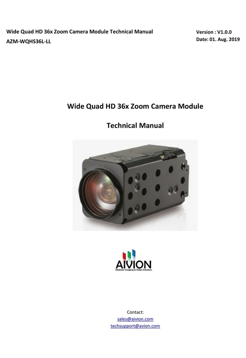 AIVION User Manual Technical manual