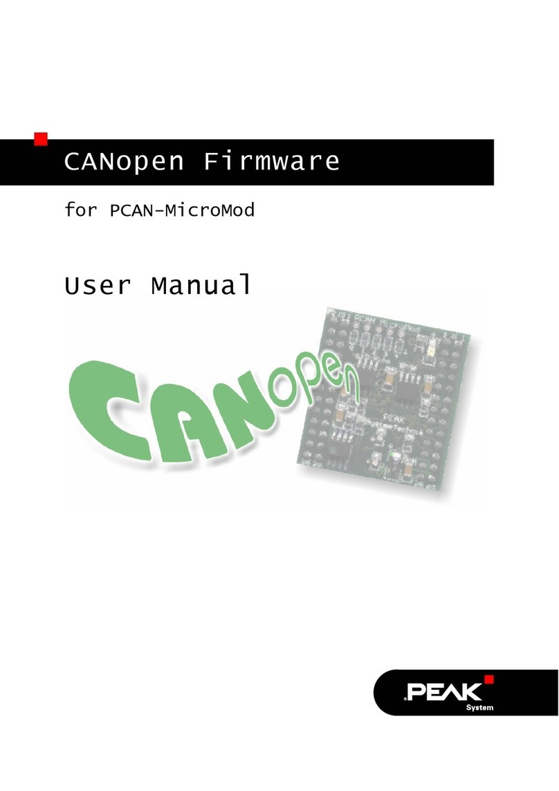 Peak CANopen User manual