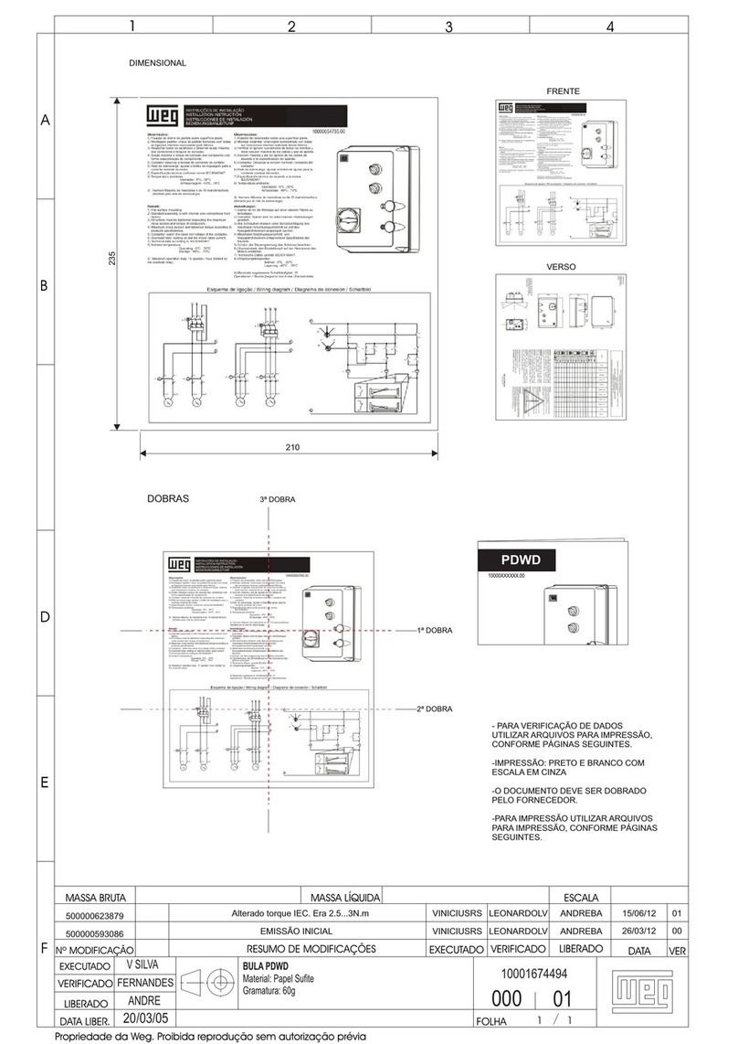 WEG PDWD User manual WEG PDWD User manual