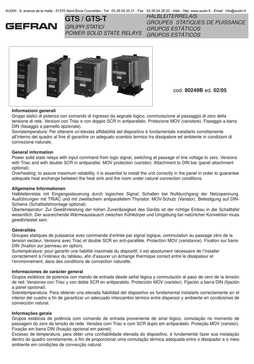 gefran GTS User manual