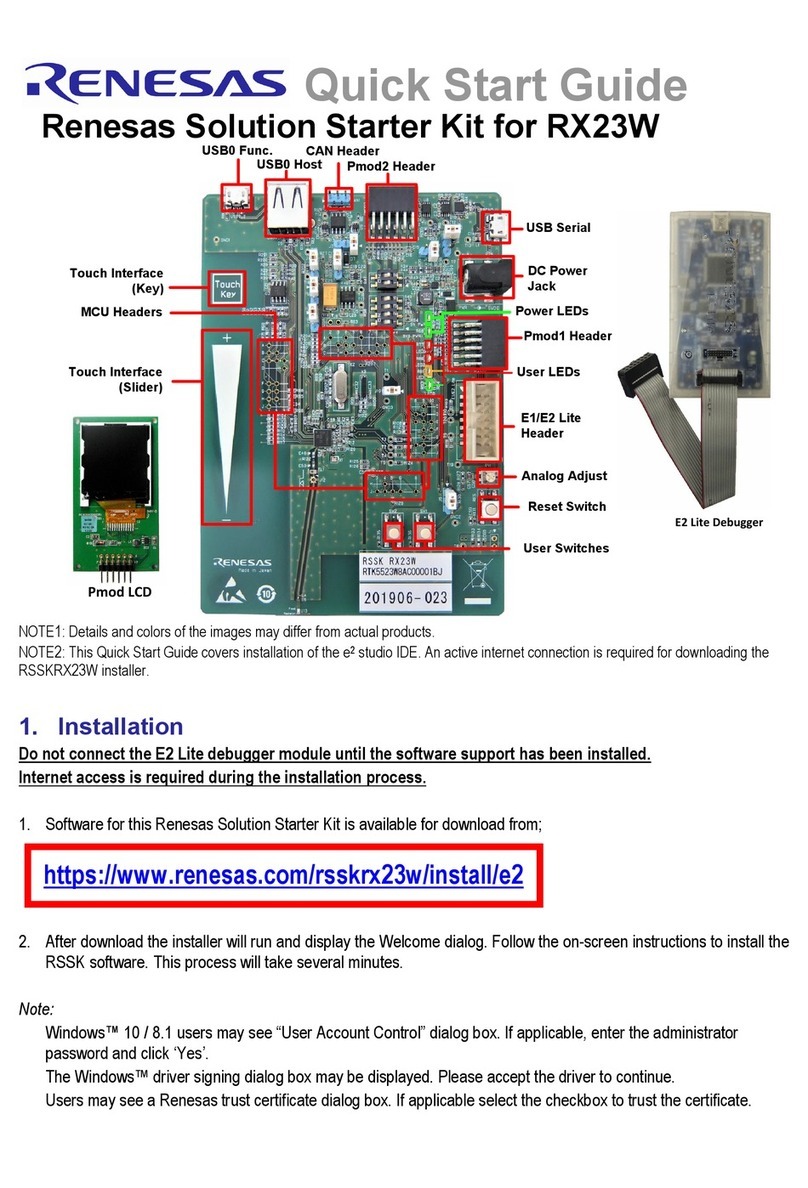 Renesas RX23W Series User manual Renesas RX23W Series User manual
