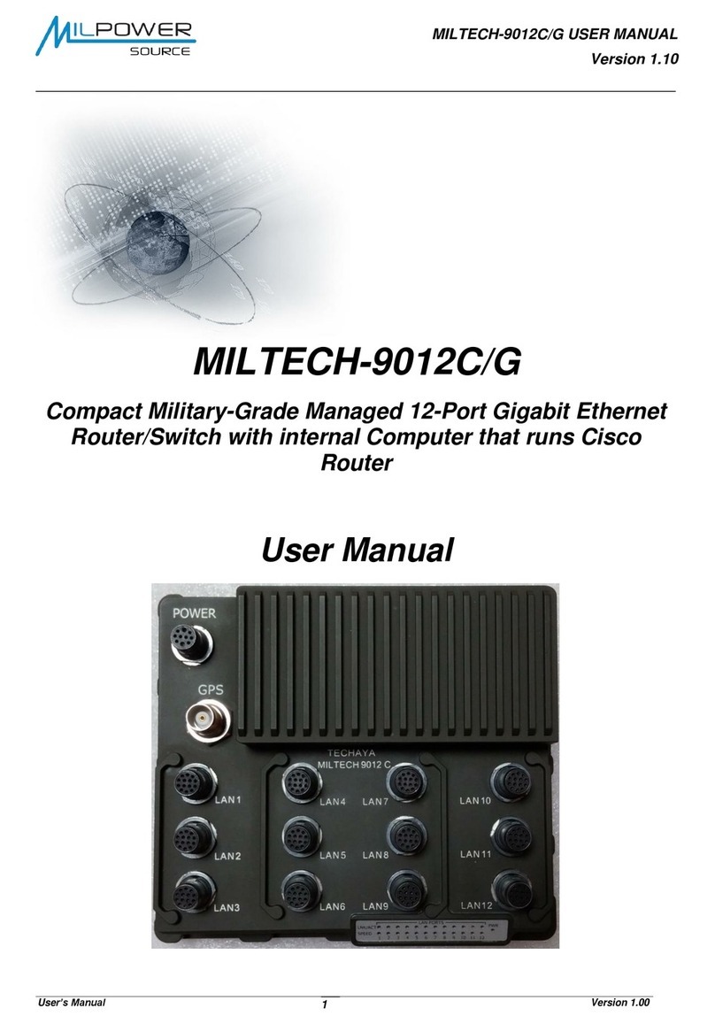 Milpower Source MILTECH-9012C/G user manual Milpower Source MILTECH-9012C/G user manual