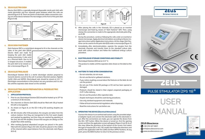 Zeus ZPS 19 user manual