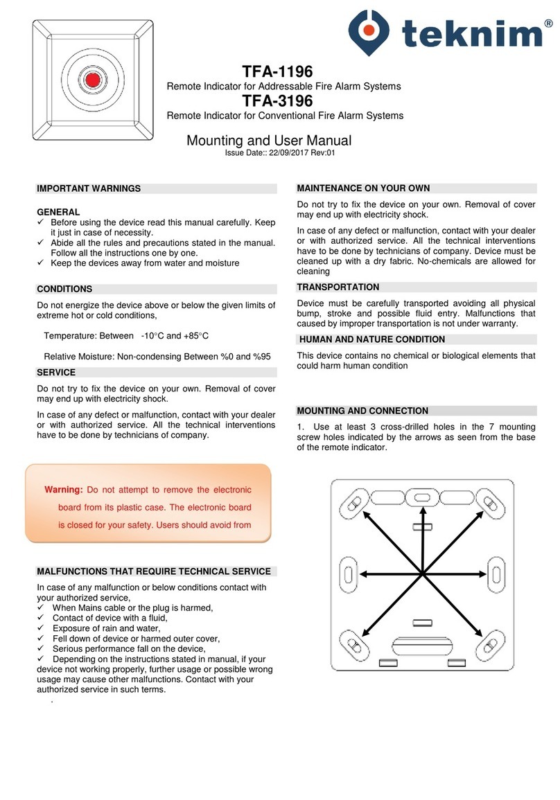 Teknim TFA-1196 User manual