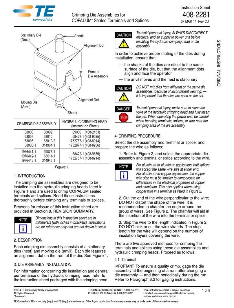 TE Connectivity COPALUM 408-2281 User manual