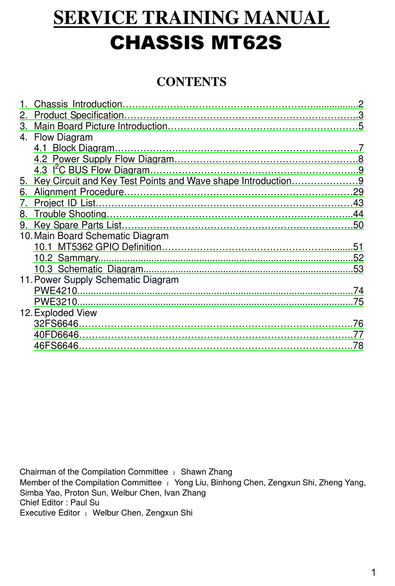 THOMSON 32FS6646 Installation guide