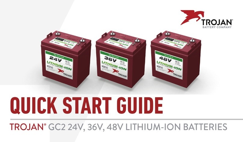 Trojan GC2 quick start guide