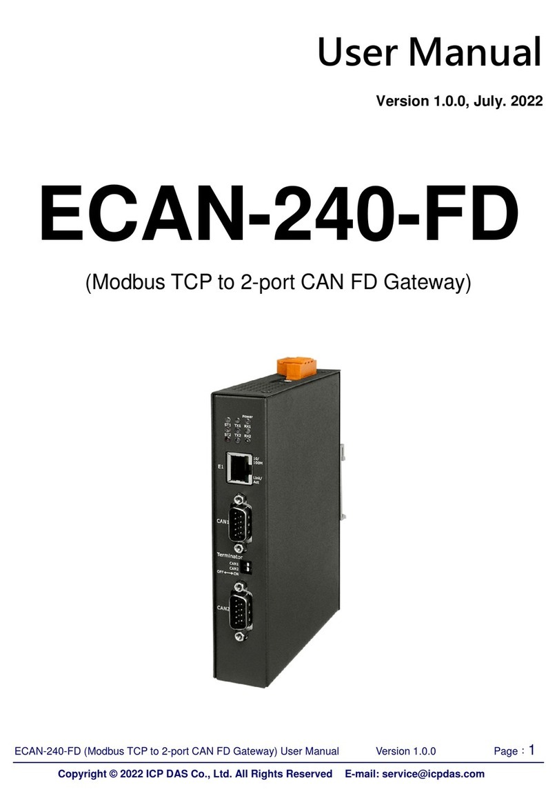 ICP DAS USA ECAN-240-FD User manual