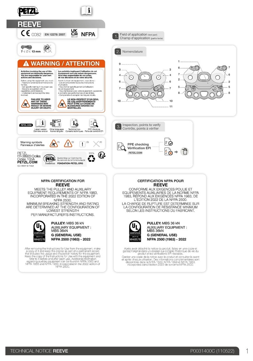 Petzl REEVE manual