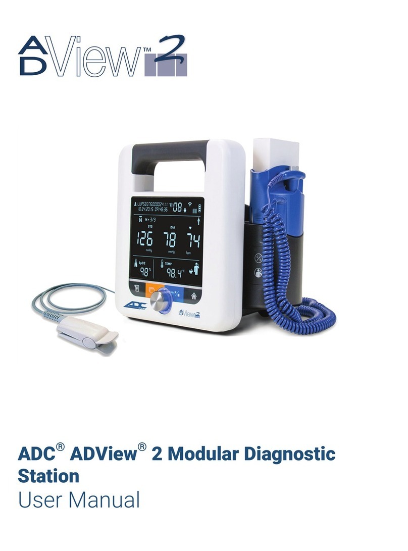 ADC ADView 2 9005BPSTO User manual