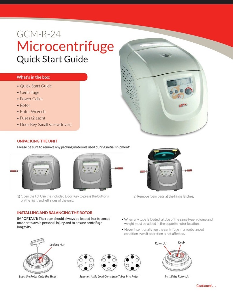 Globe GCM-R-24 User manual