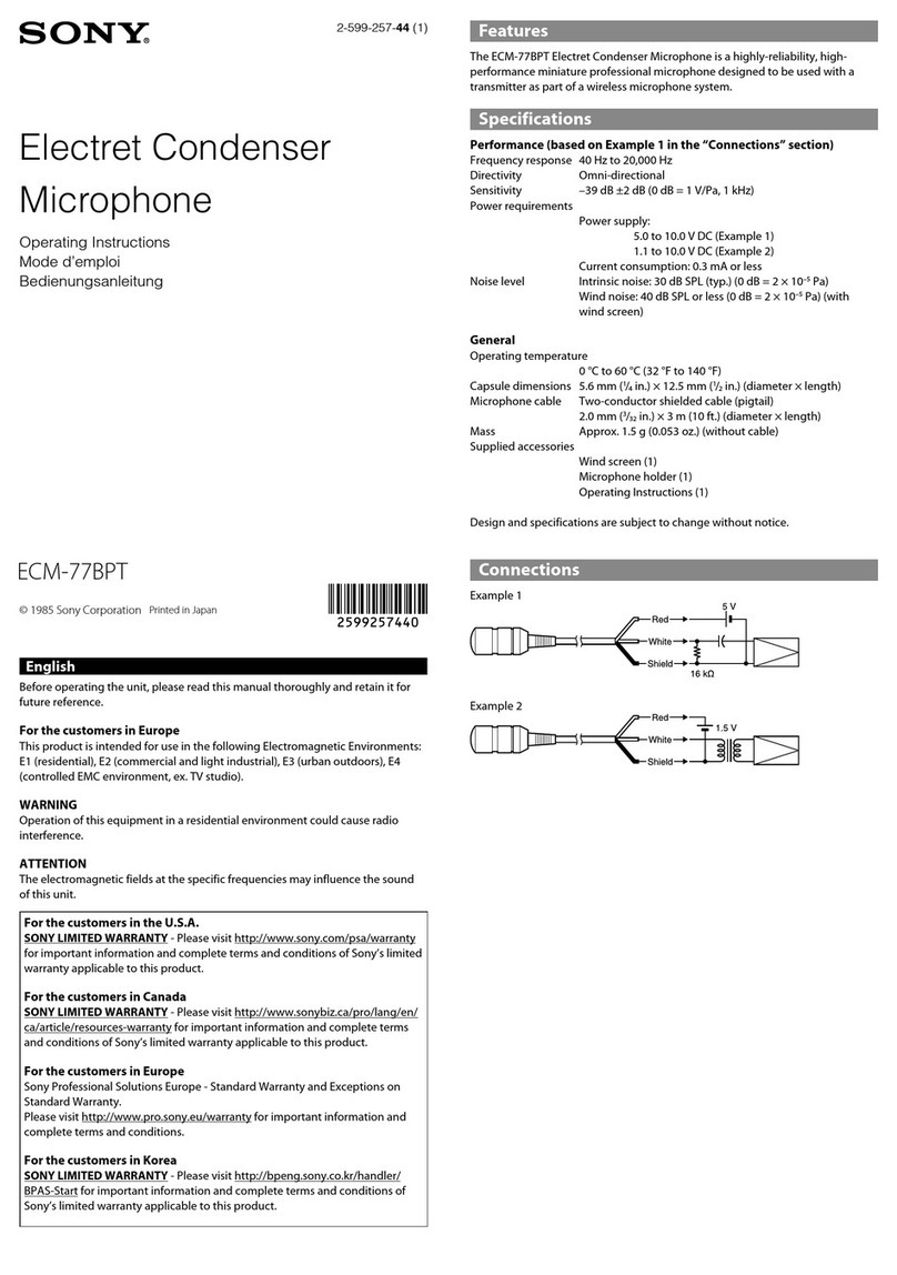 Sony ECM-77BPT operating instructions