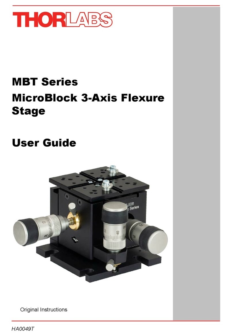THORLABS MicroBlock MBT Series User manual