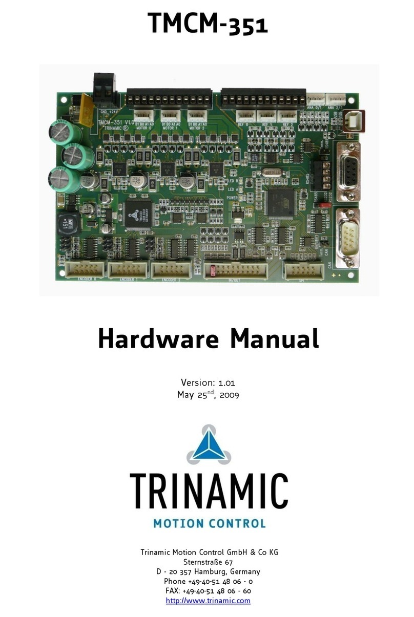 Trinamic TMCM-351 User manual
