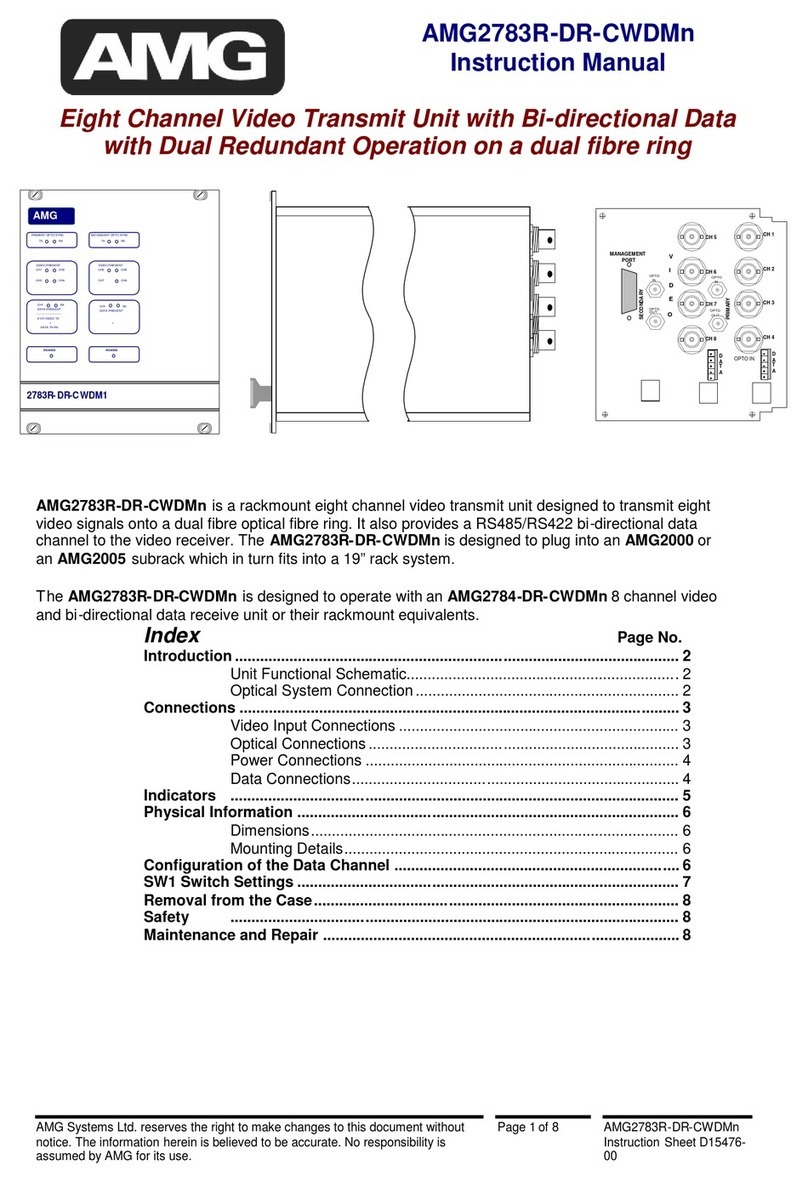 AMG AMG2783R-DR-CWDMn instruction manual