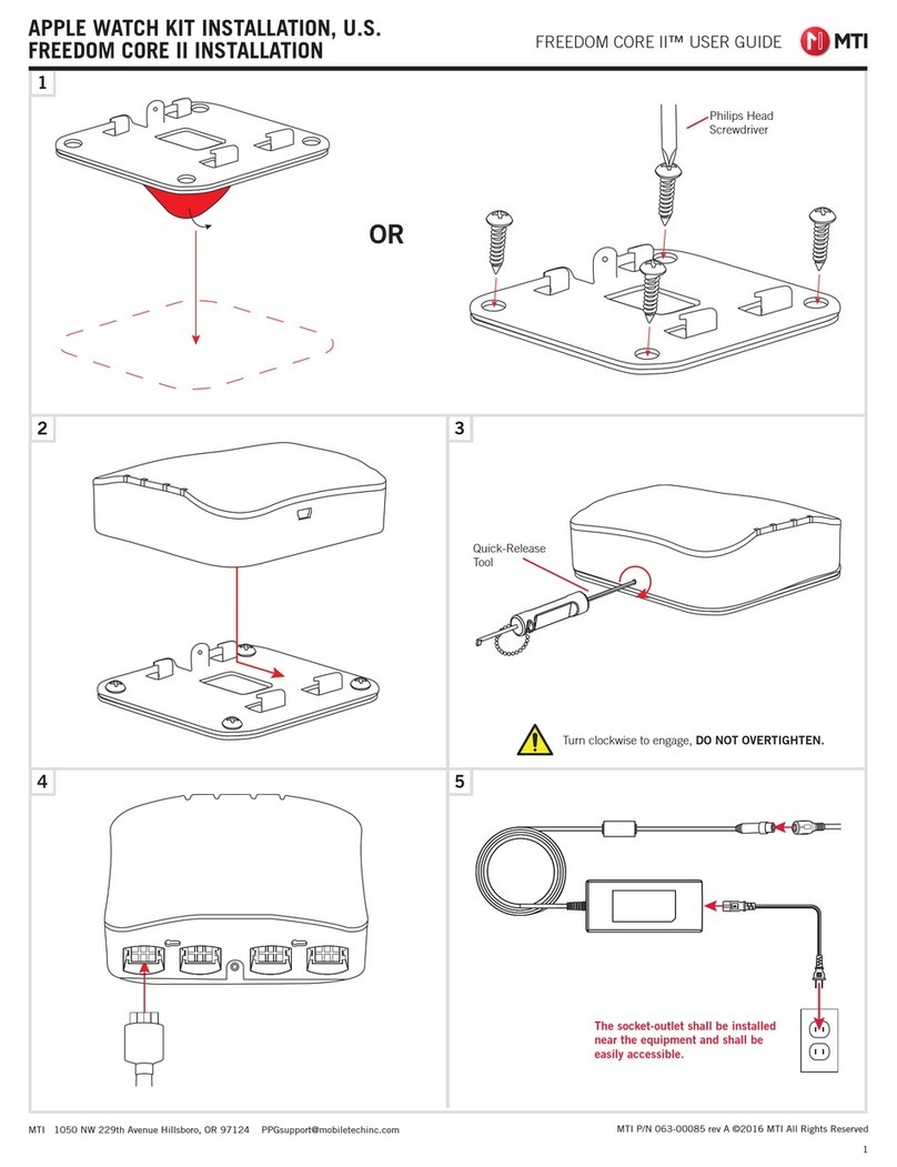 M-TI FREEDOM CORE II Power Sensor user guide