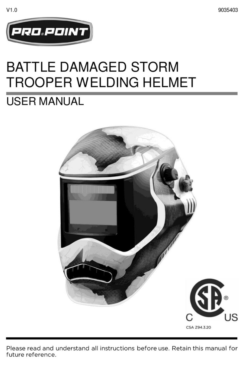 PROPOINT 9035403 User manual
