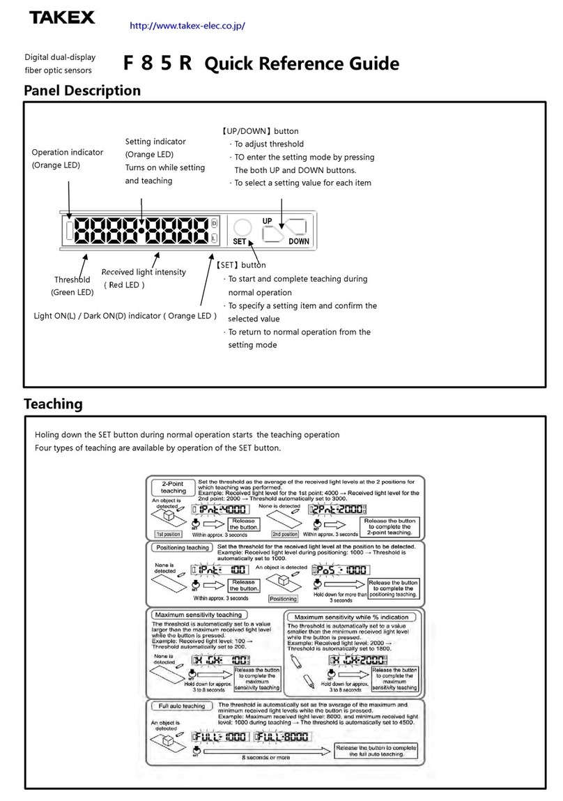 Takex F85R User manual