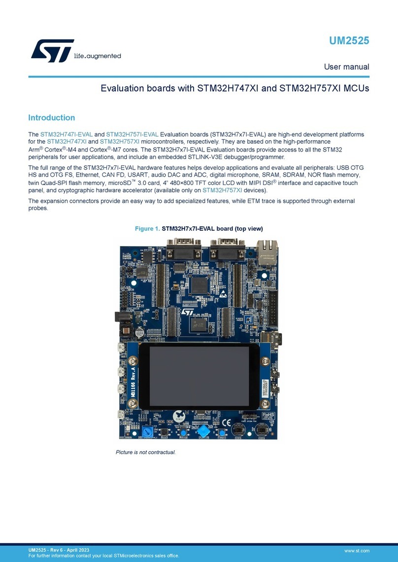 STI STM32H747I-EVAL user manual