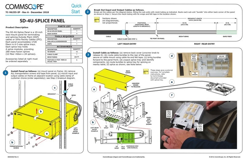 CommScope SD-4U-SPLICE PANEL User manual