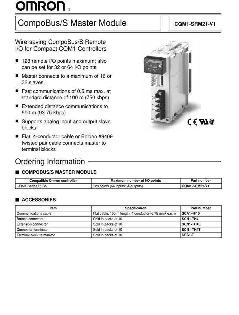 Omron CQM1-SRM21-V1 User manual