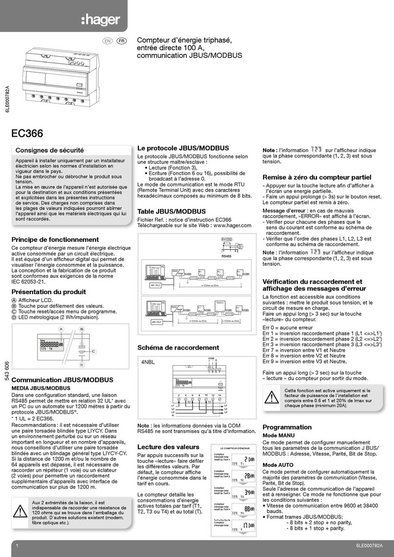 hager EC366 User manual