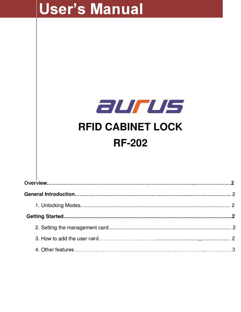 Aurus RF-202 User manual