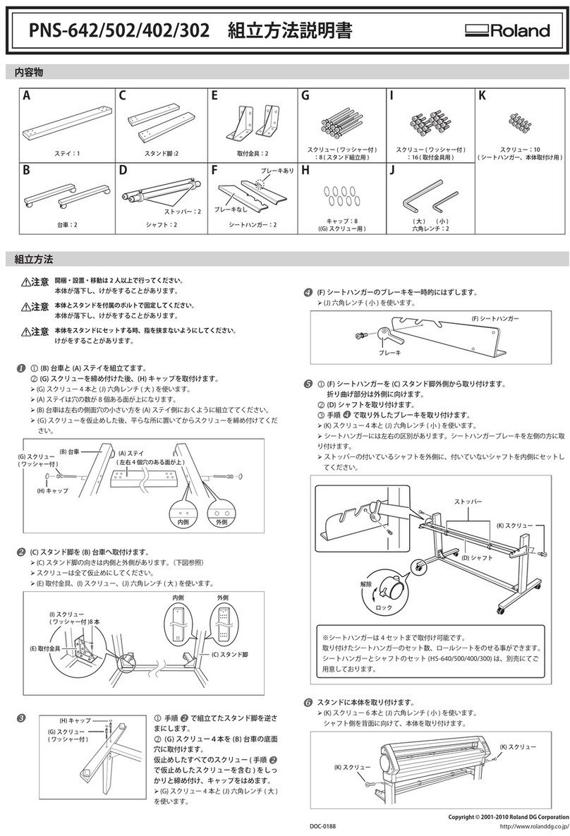 Roland PNS-642 User manual