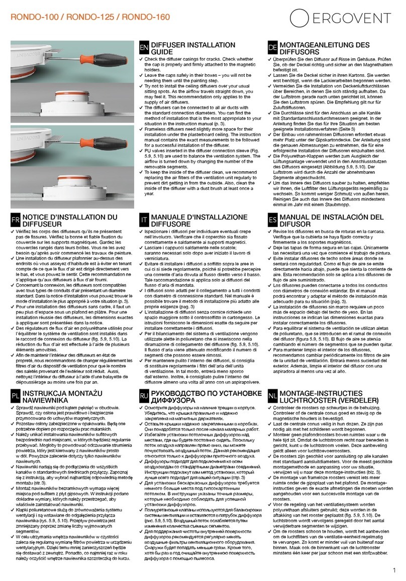 ergovent RONDO-160 installation guide