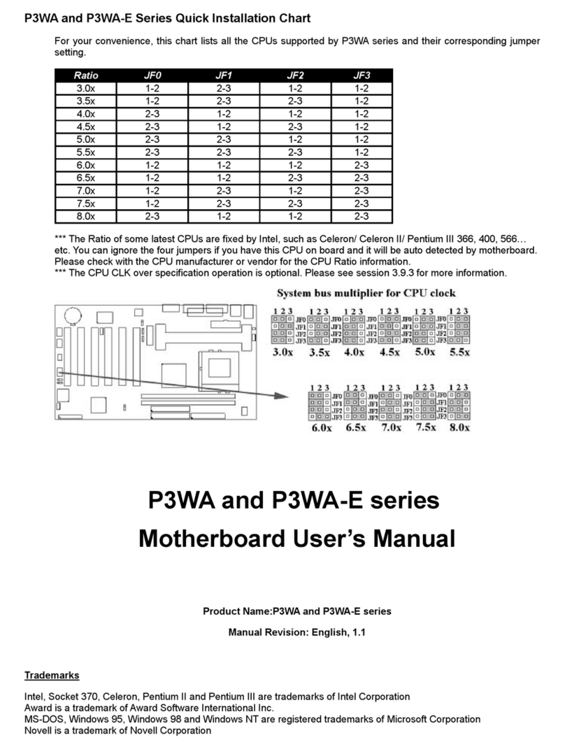 Commell P3WA Series User manual