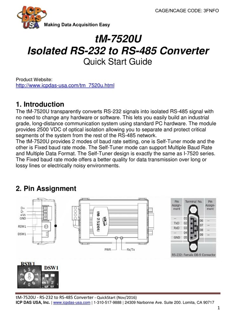 ICP DAS USA tM-7520U User manual