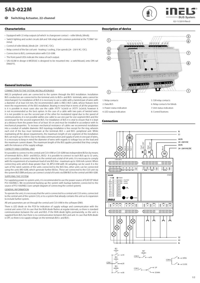 Elko iNels SA3-022M User manual