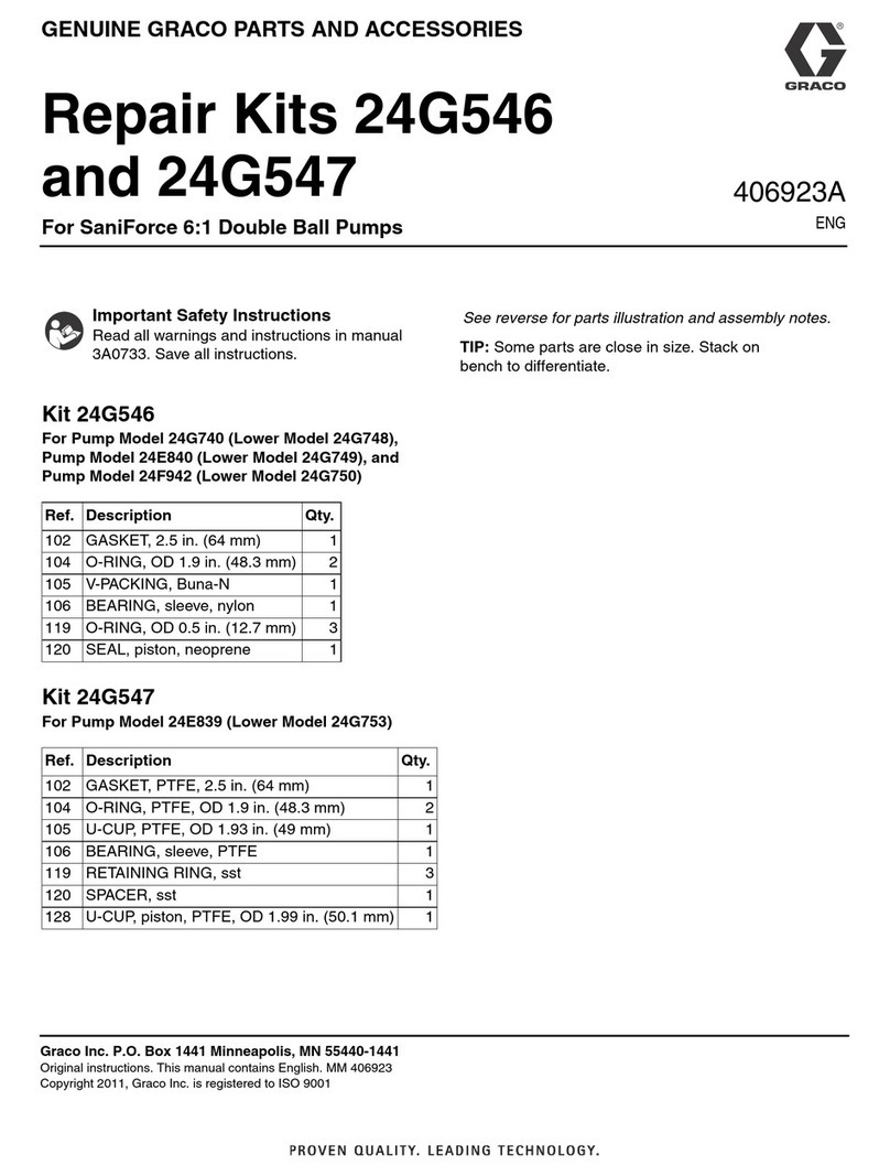 Graco 24G546 User manual