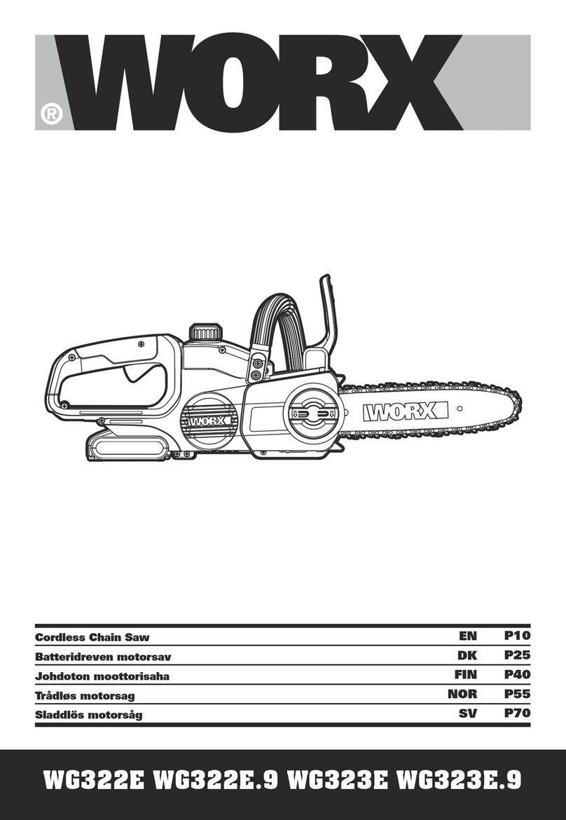 Worx WG322E User manual