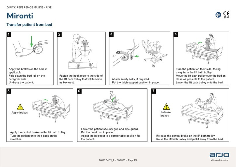Arjo Miranti Quick reference guide-use