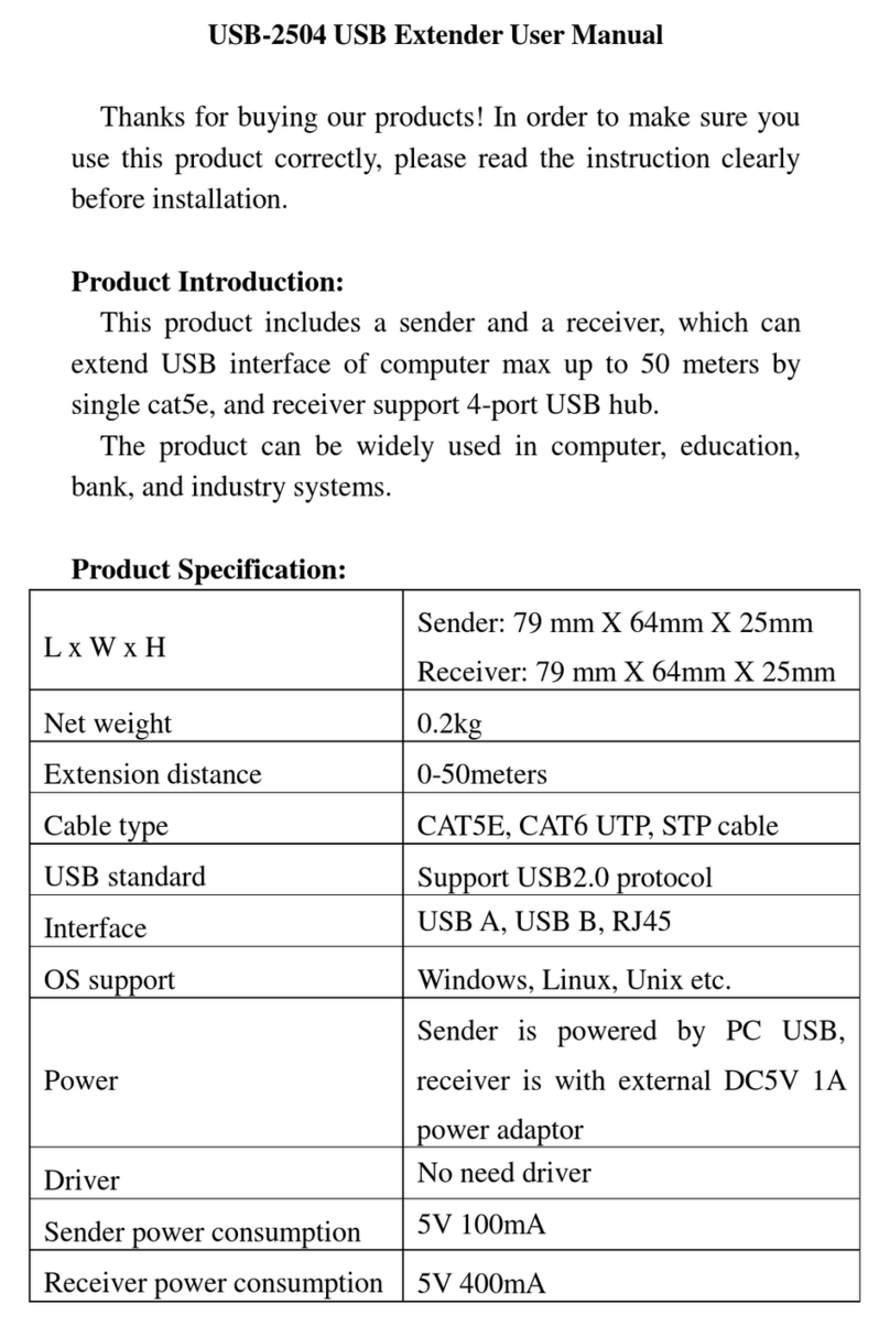 Linetek USB-2504 user manual