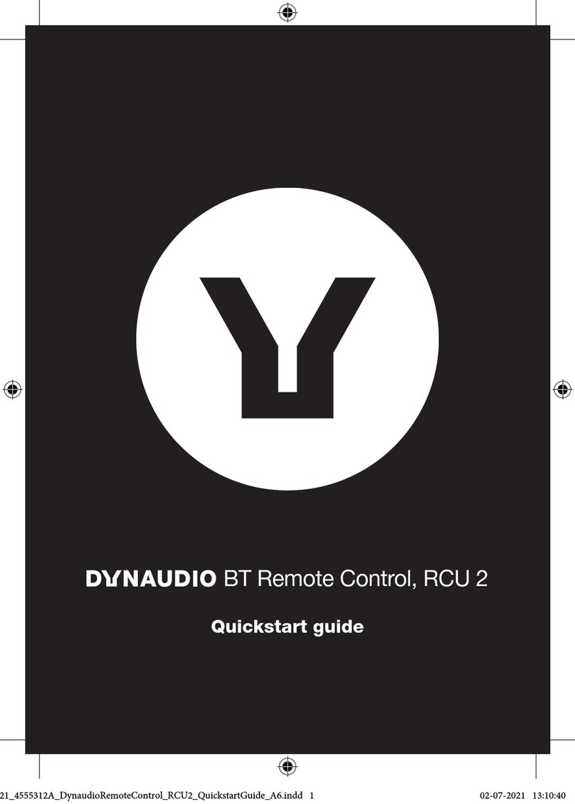 Dynaudio RCU 2 User manual