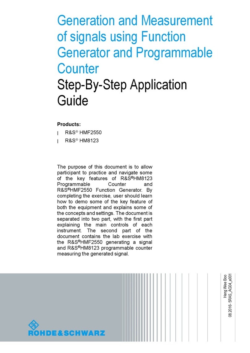 Rohde & Schwarz HMF2550 Application guide