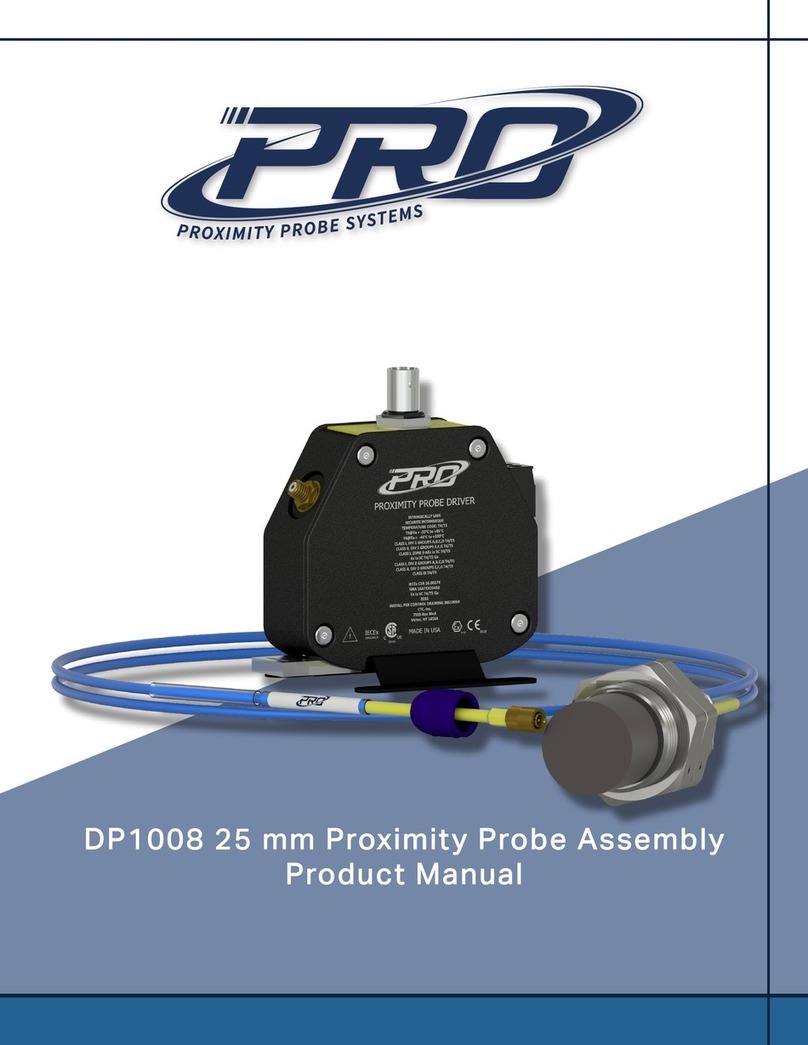 Pro DP1008 Series product manual