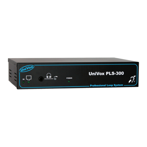 Univox PLS-300 User manual