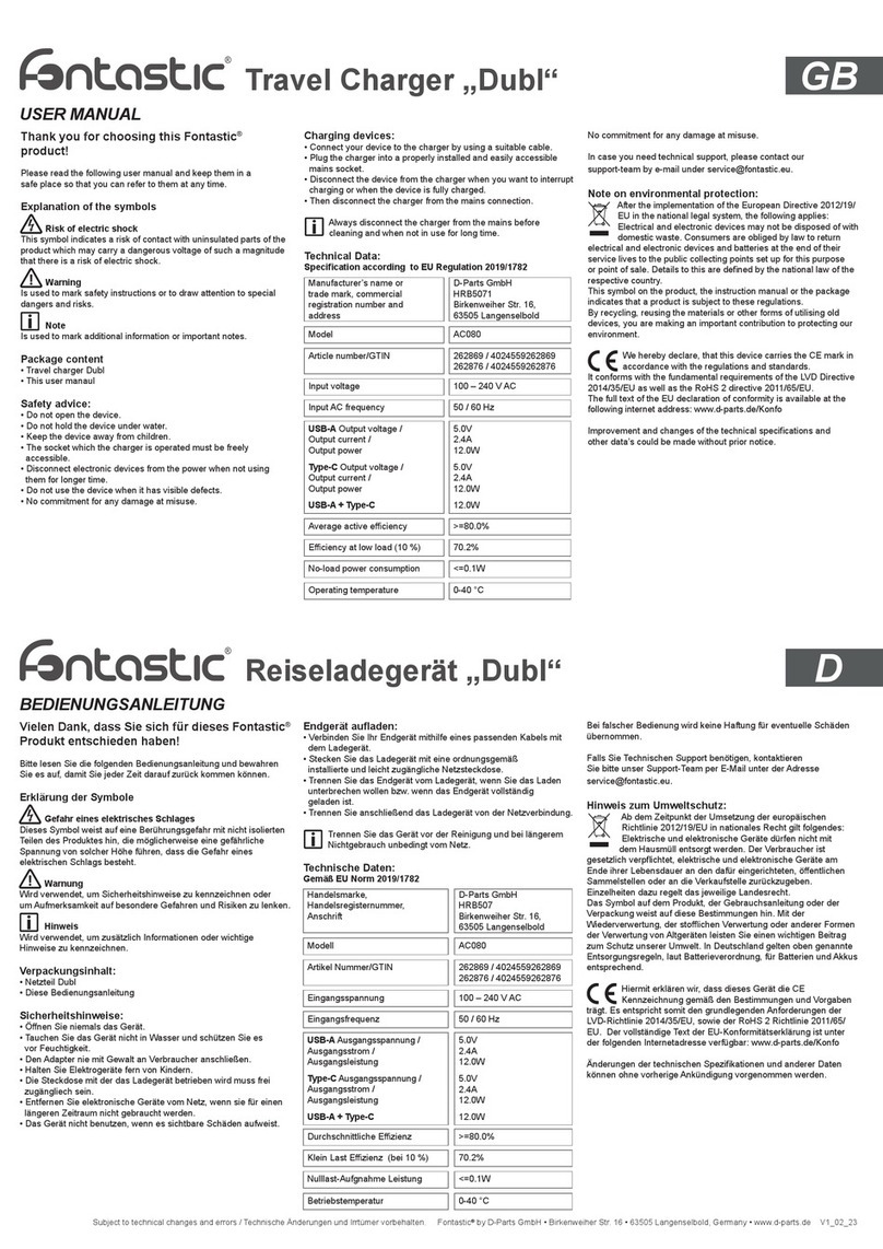 fontastic Dubl User manual